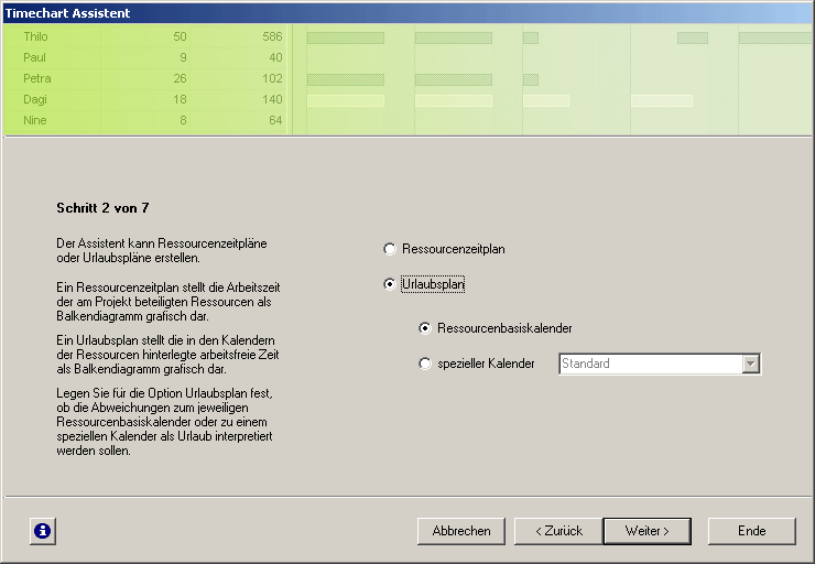 Timechart Assistent: Schritt 2 - Ressourcenzeitplan oder Urlaubsplan?